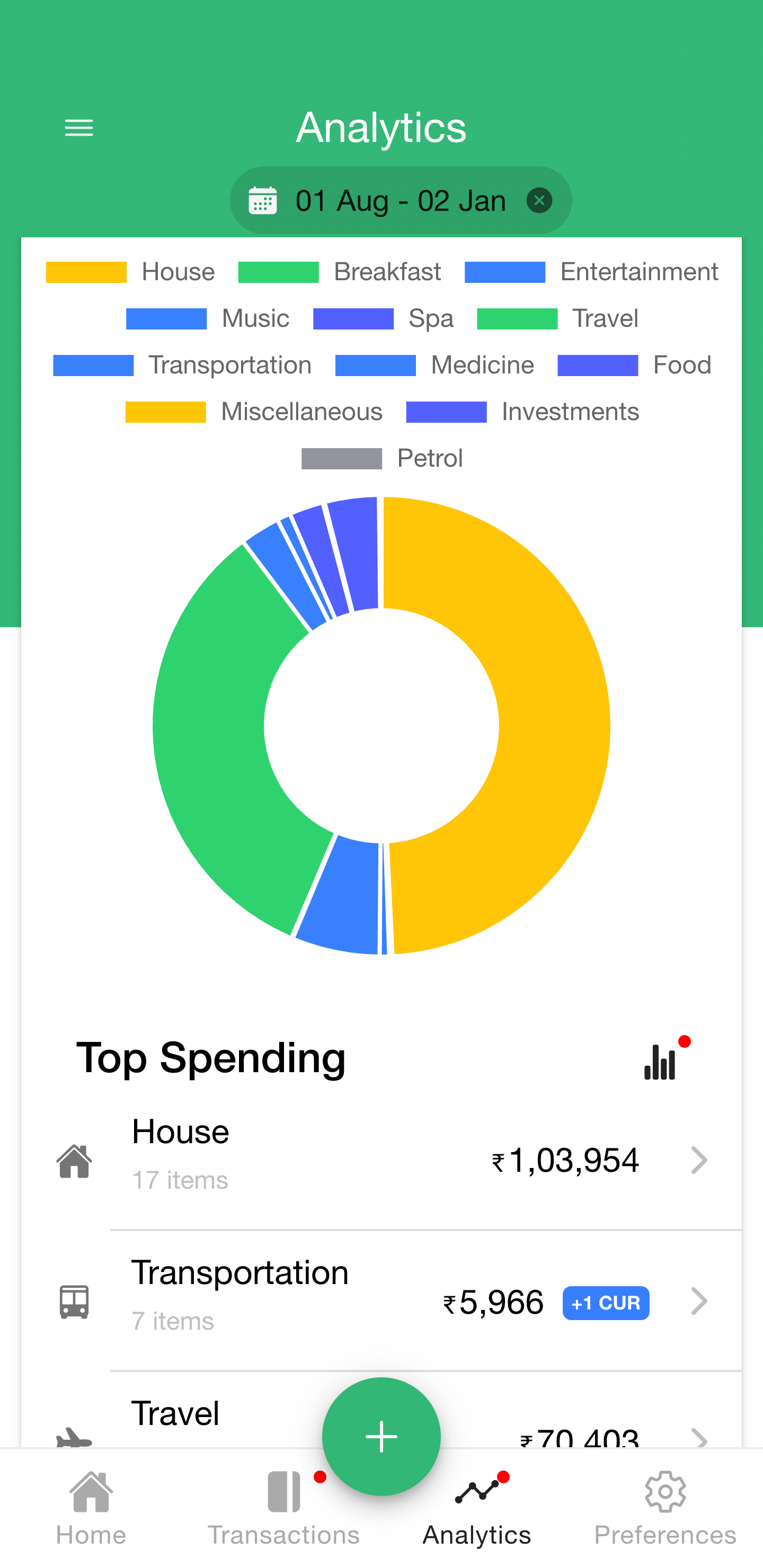 Expenzey gallery image