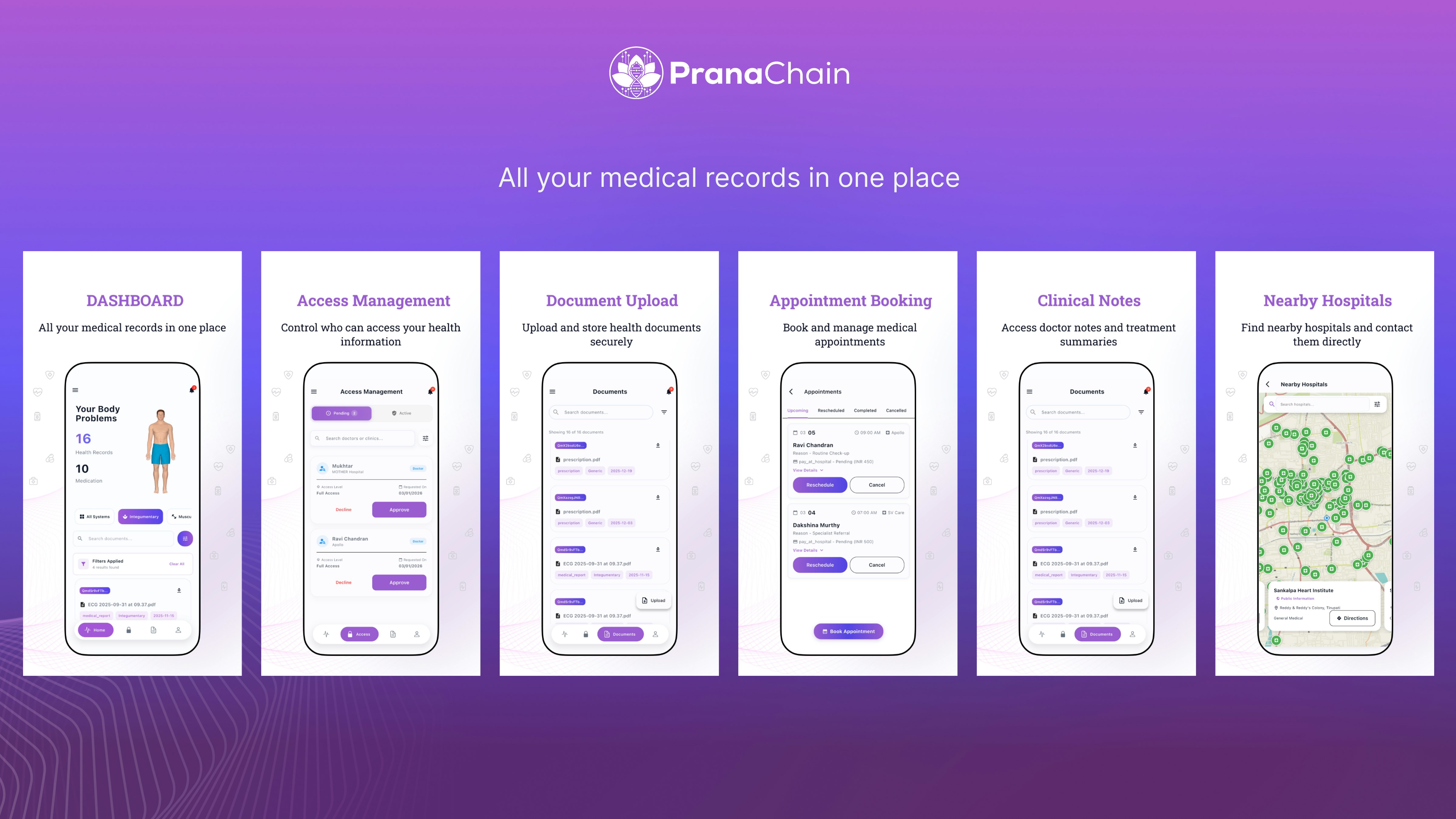 PranaChain - Main product screenshot demonstrating key features and user interface