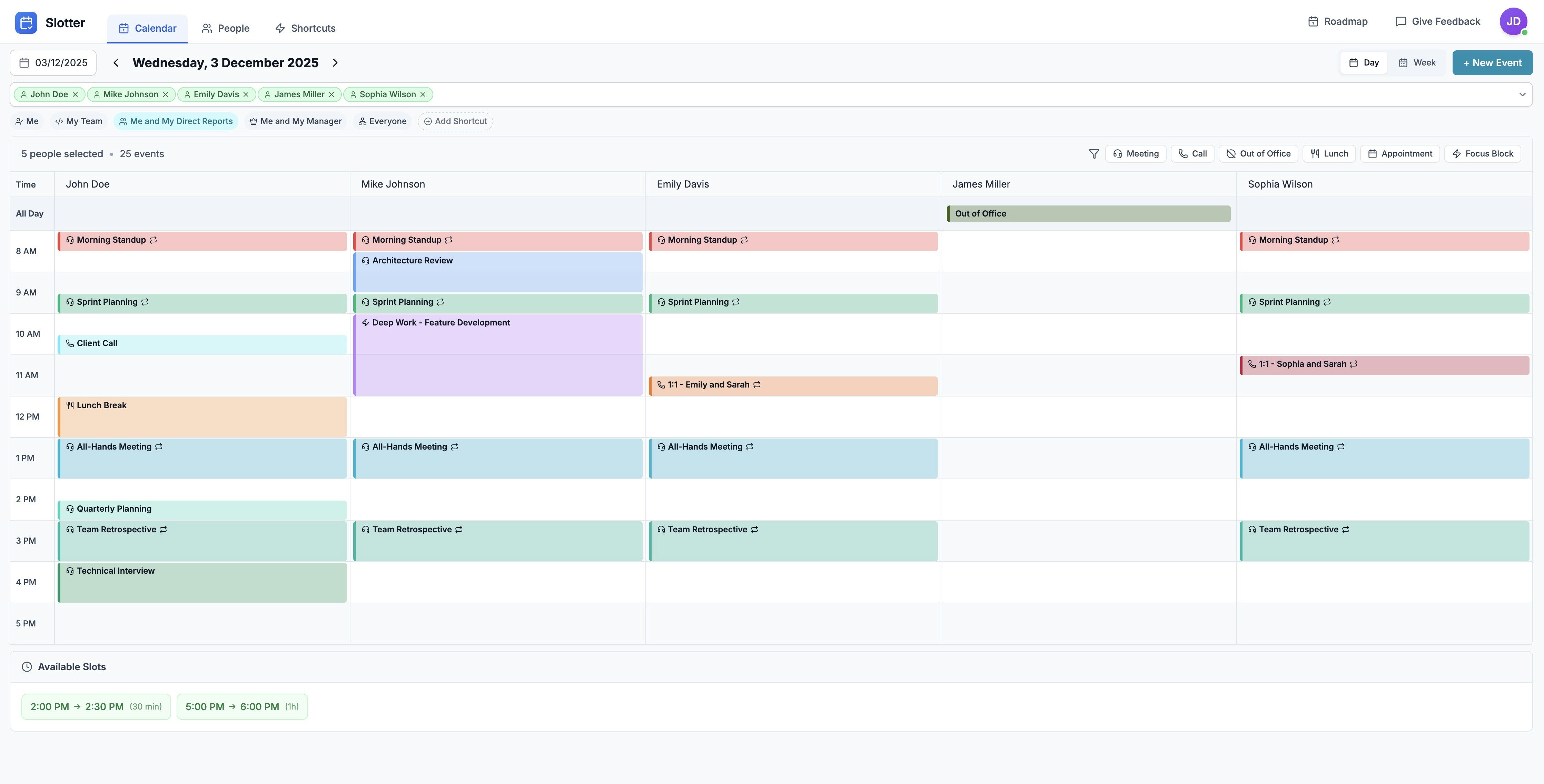 Slotter gallery image