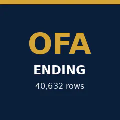 Open Federal Awards Kit Ending V1