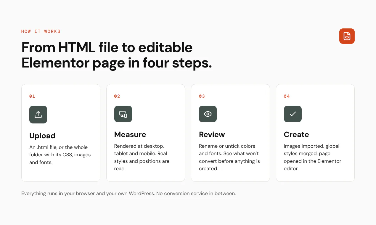 HTML to Elementor Converter gallery image