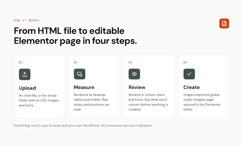 HTML to Elementor Converter screenshot 3