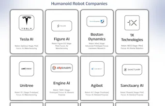 The Robotic Life gallery image