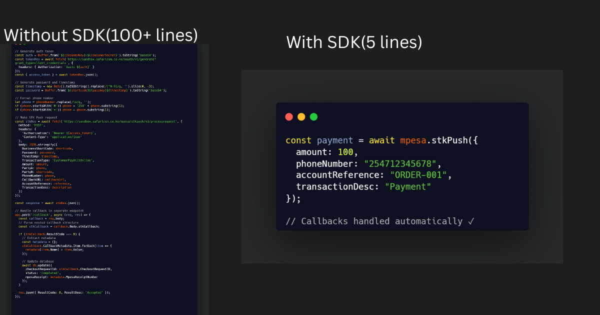 Mpesa SDK  gallery image