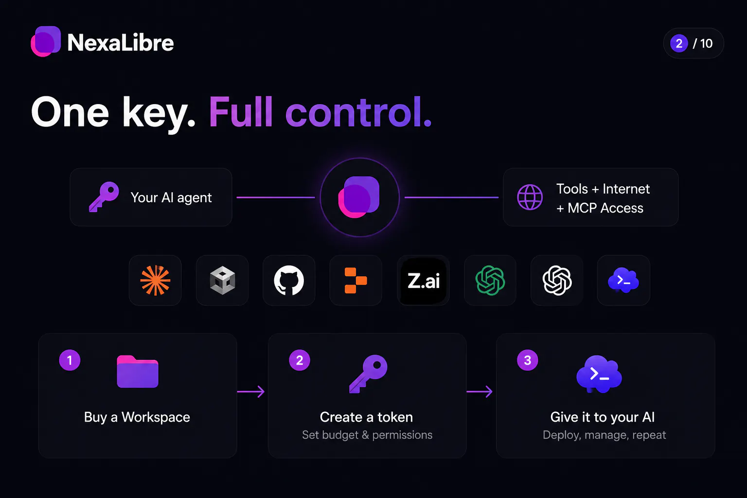 NexaLibre screenshot 2