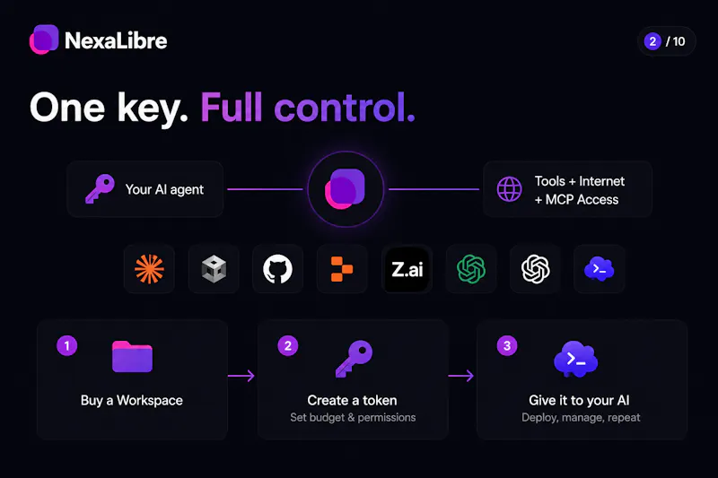 NexaLibre screenshot 3