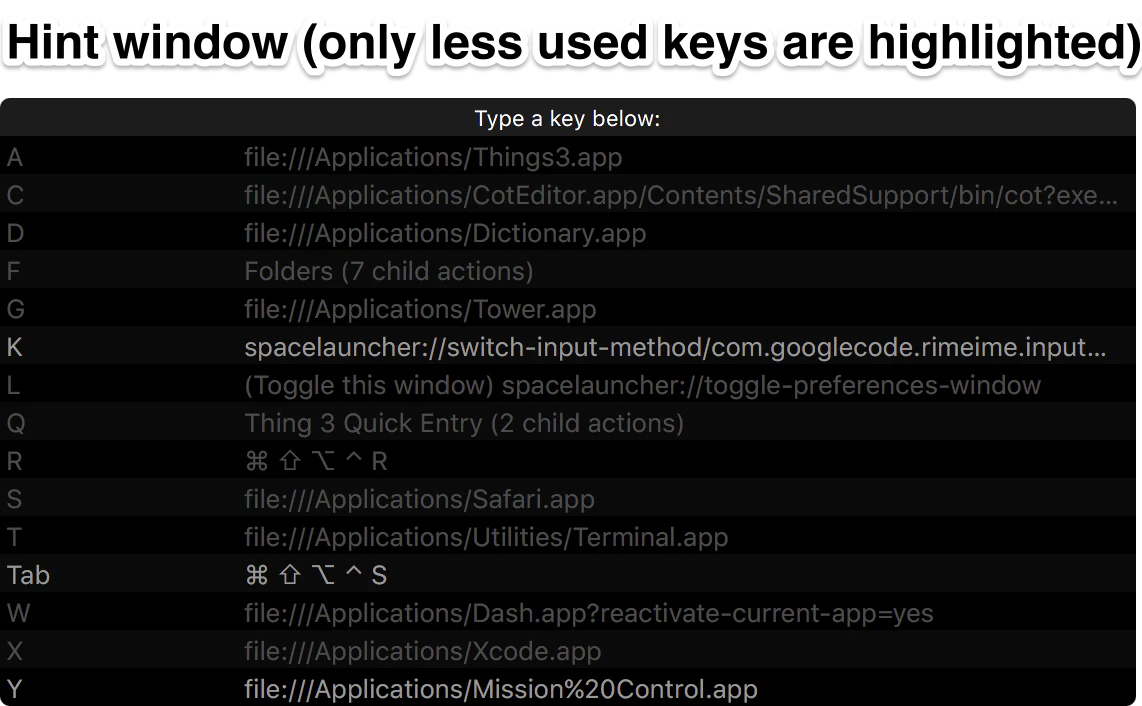 SpaceLauncher for Mac Image