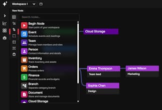 Nodegram gallery image