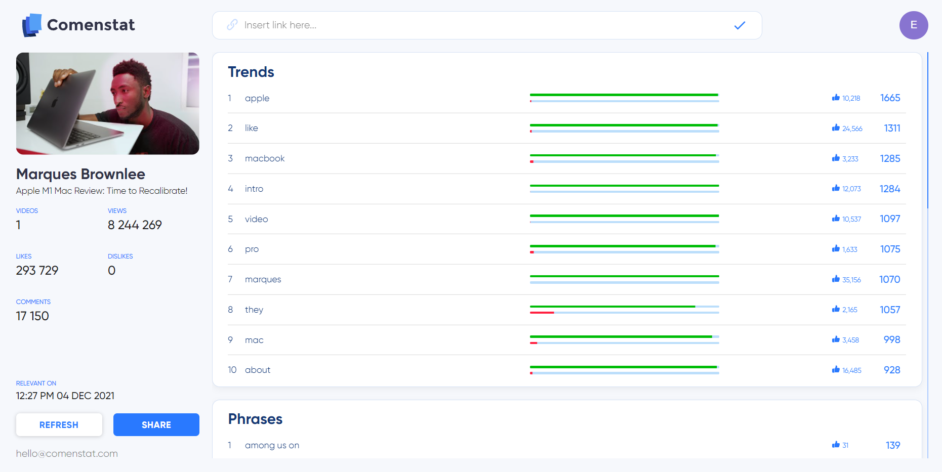 Comenstat gallery image