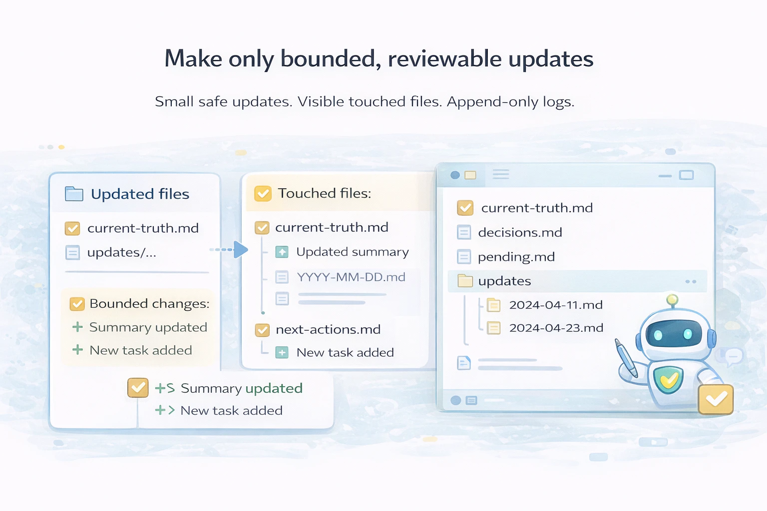 AI Project Pack screenshot 3