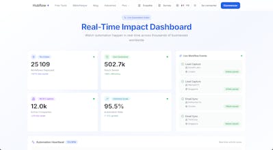 Hubflow gallery image