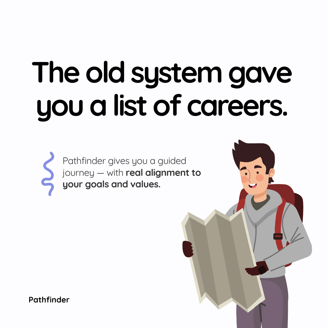 Pathfinder gallery image