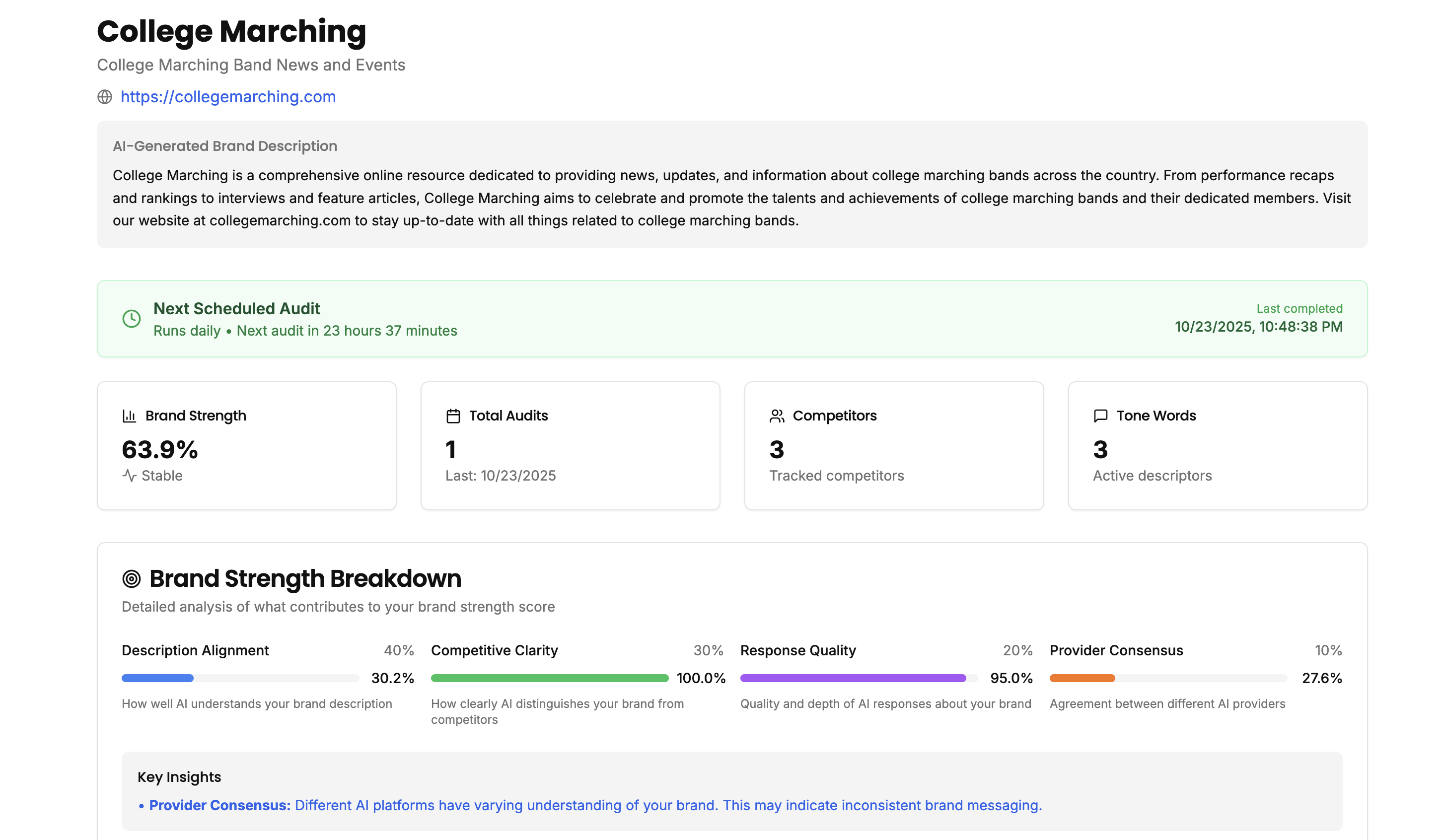 Brand Aware gallery image