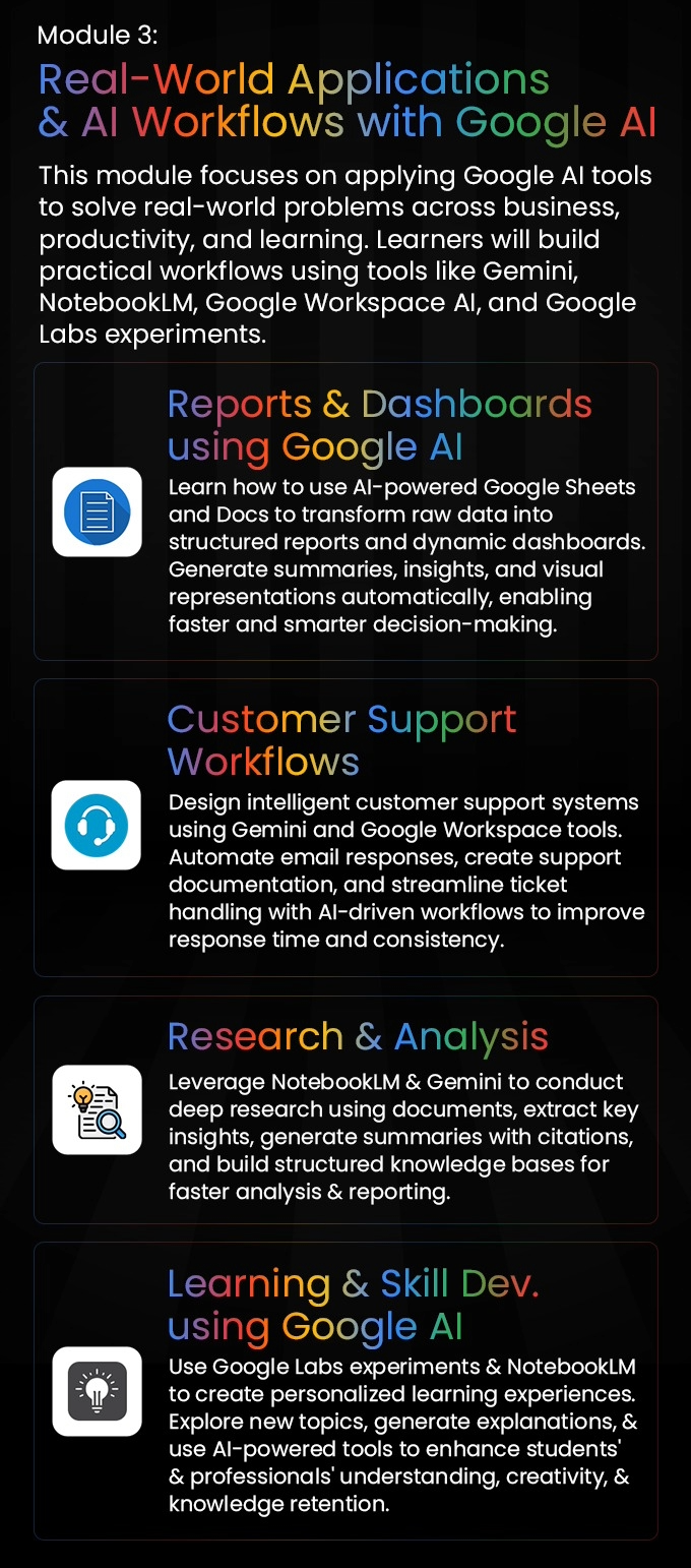 Google AI Ecosystem Mastery gallery image