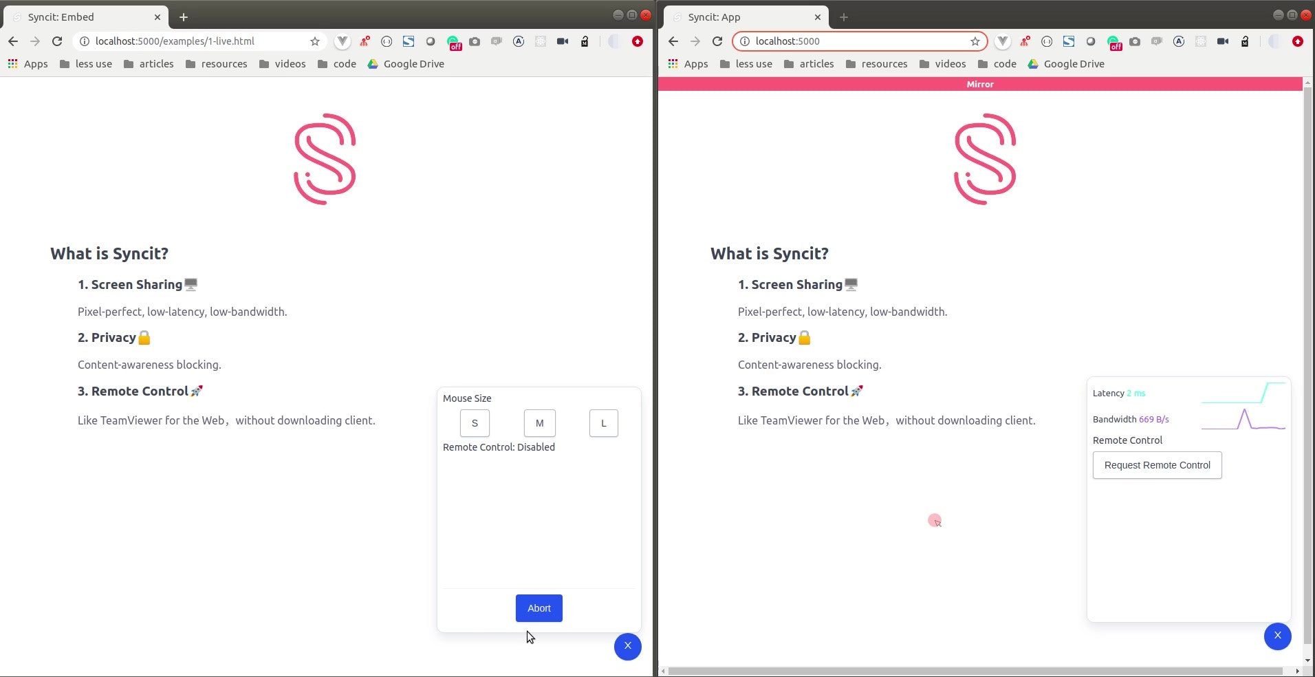 Syncit gallery image