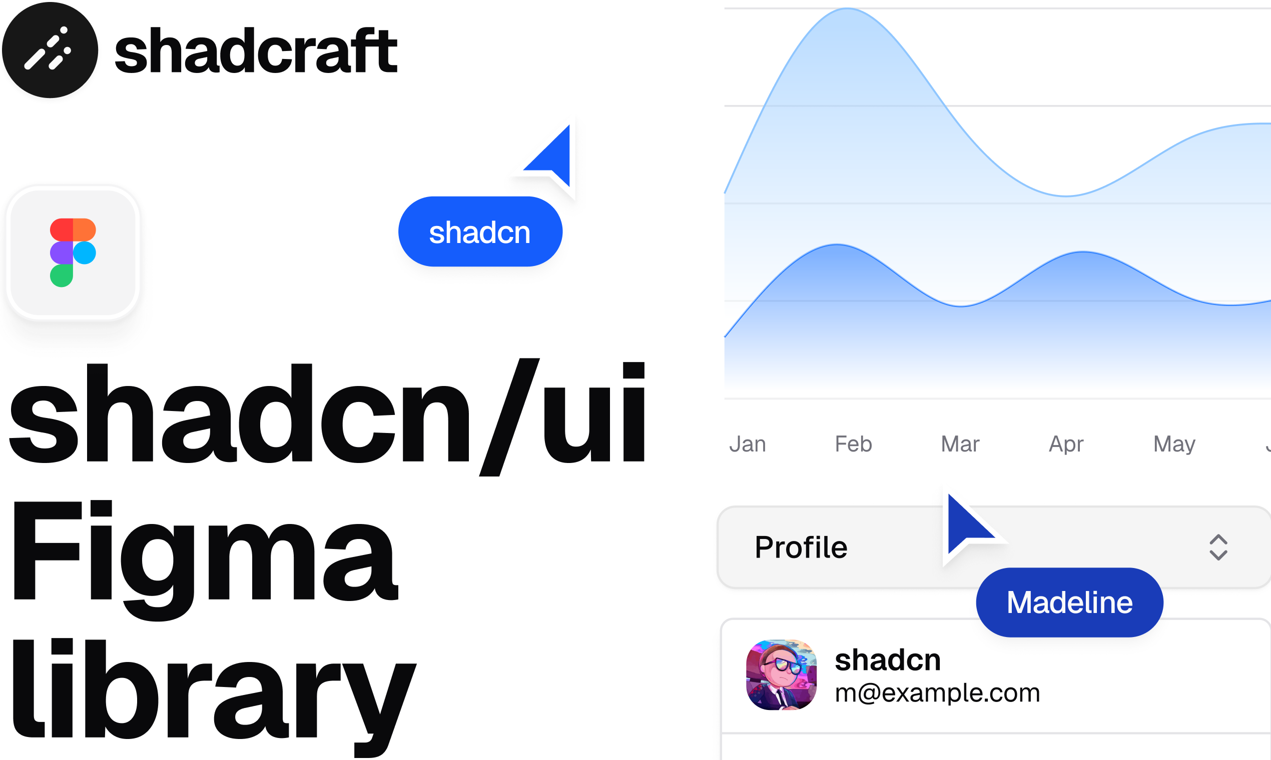 Base Figma shadcn/ui Kit - Main product screenshot demonstrating key features and user interface