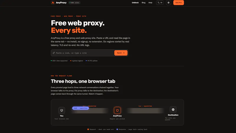 AnyProxy screenshot 3