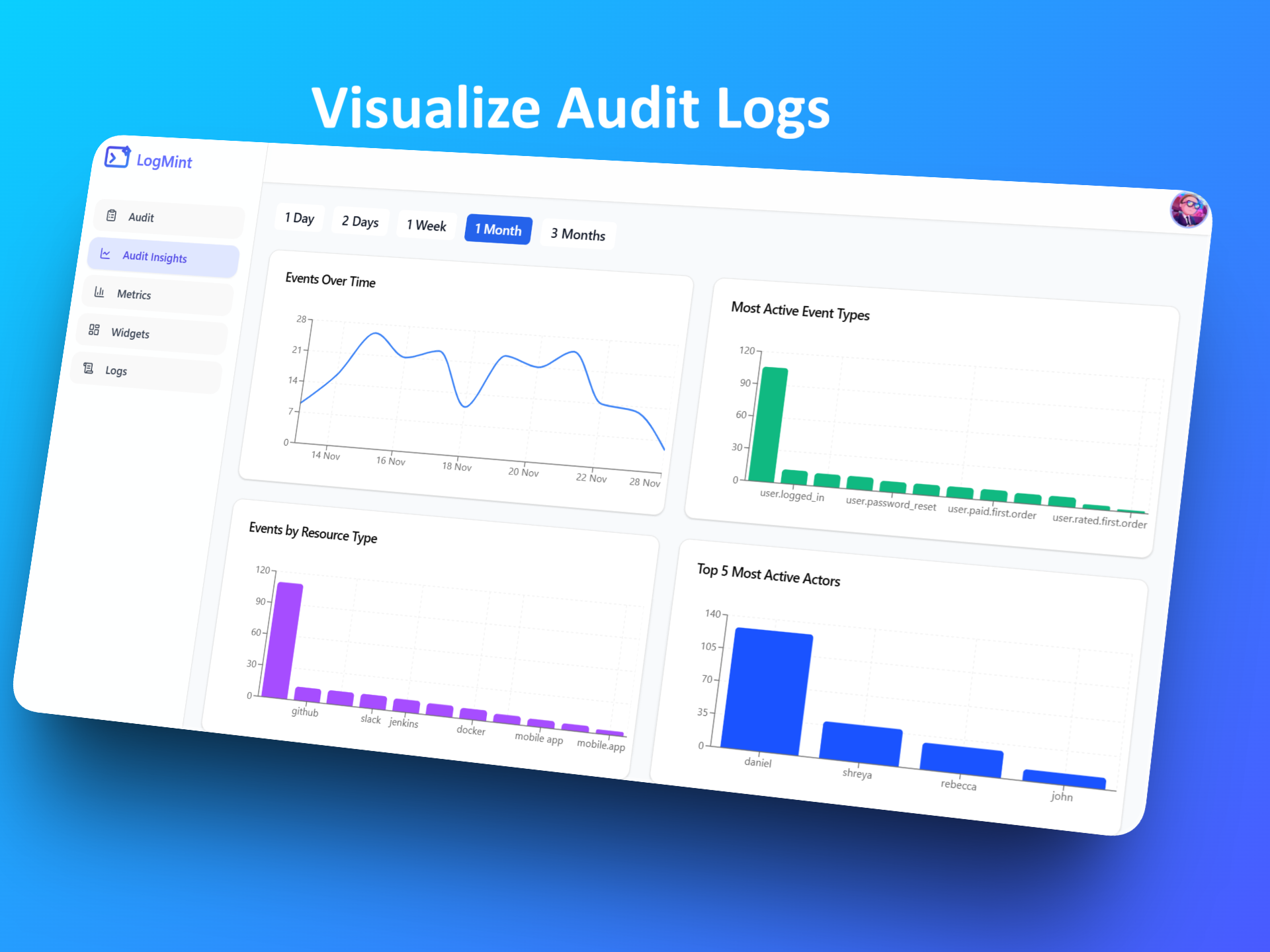 LogMint - Screenshot 5 showing product features and functionality