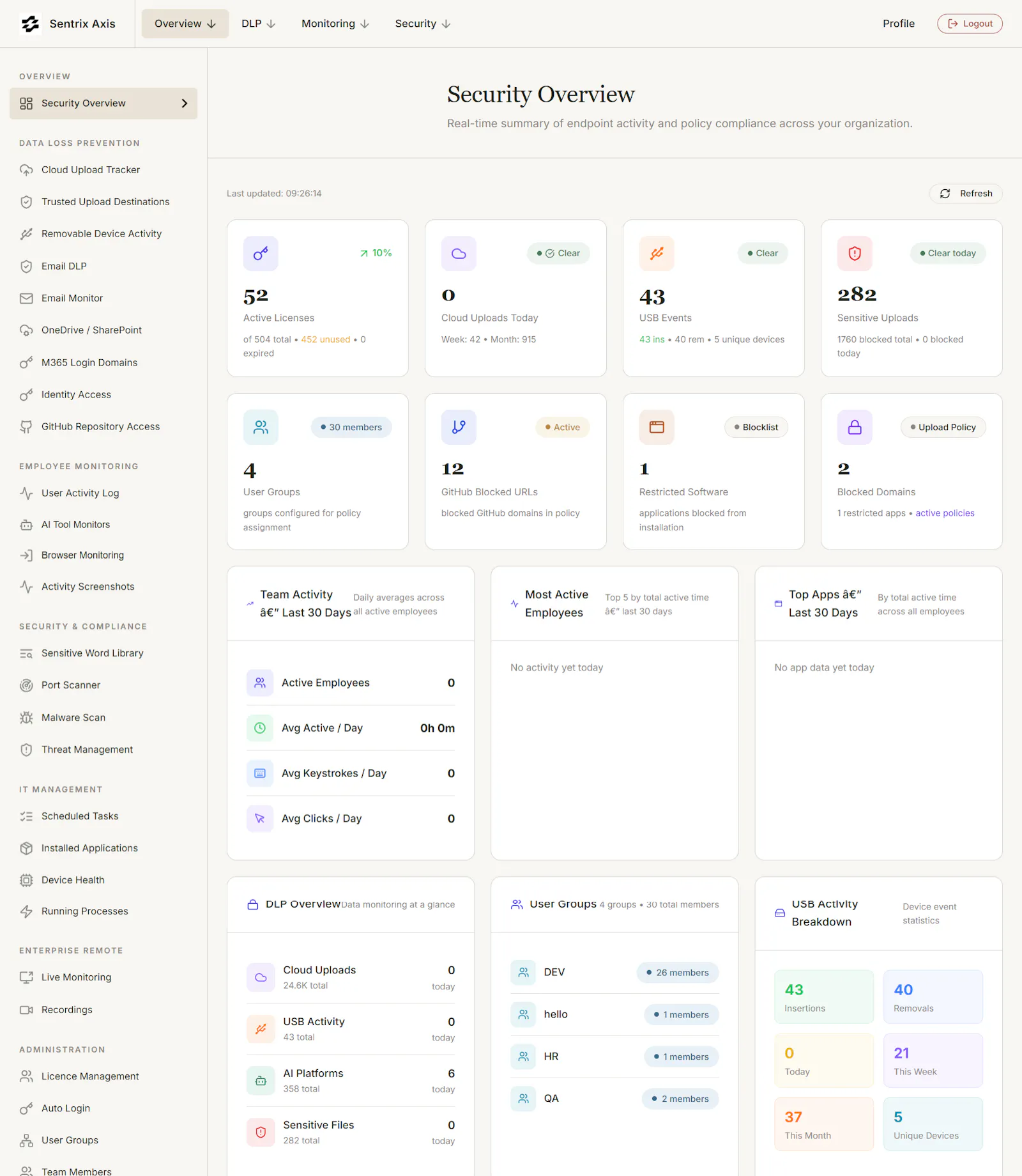 Sentrix Axis DLP screenshot 3