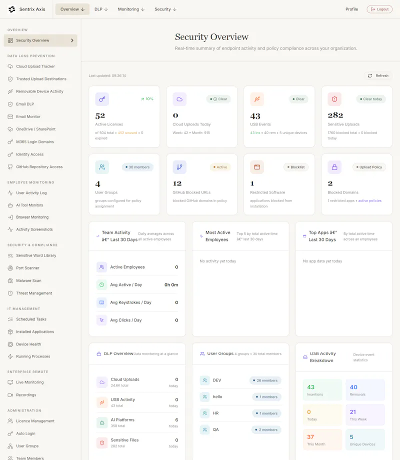 Sentrix Axis DLP screenshot 3