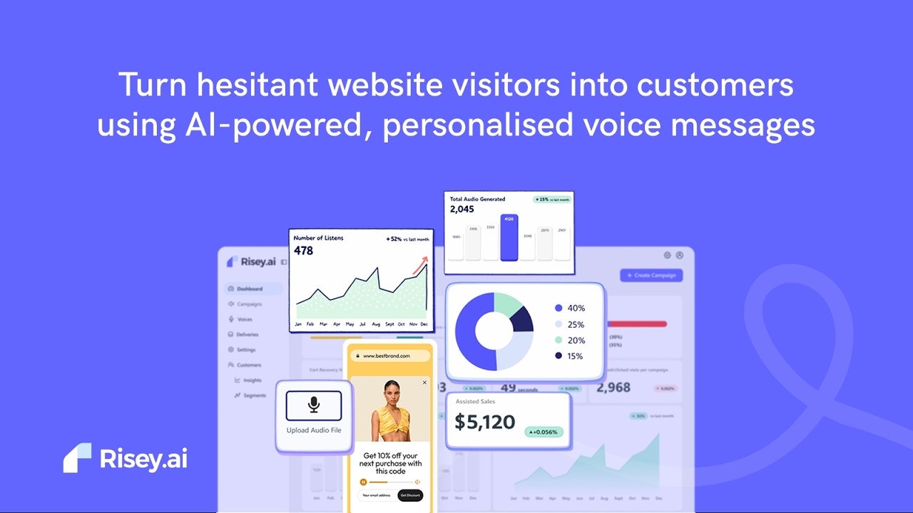 Risey.ai gallery image