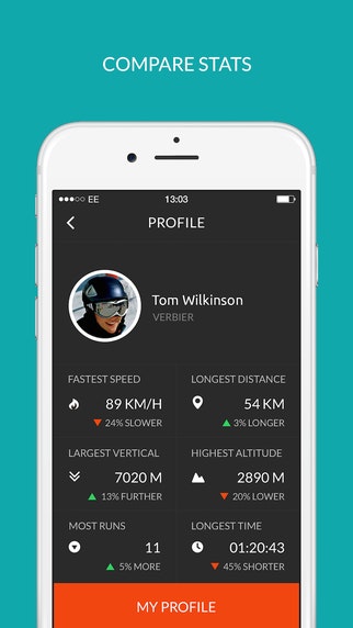 Edge Ski gallery image