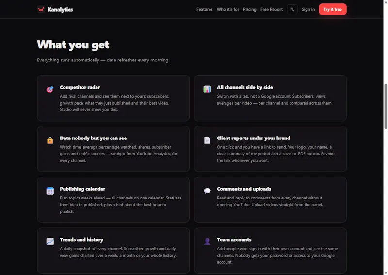 Kanalytics screenshot 3