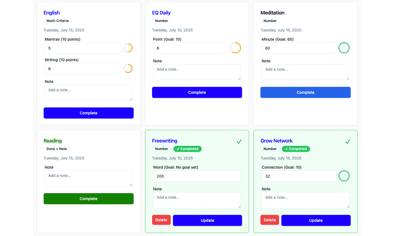 The Magic Habit gallery image