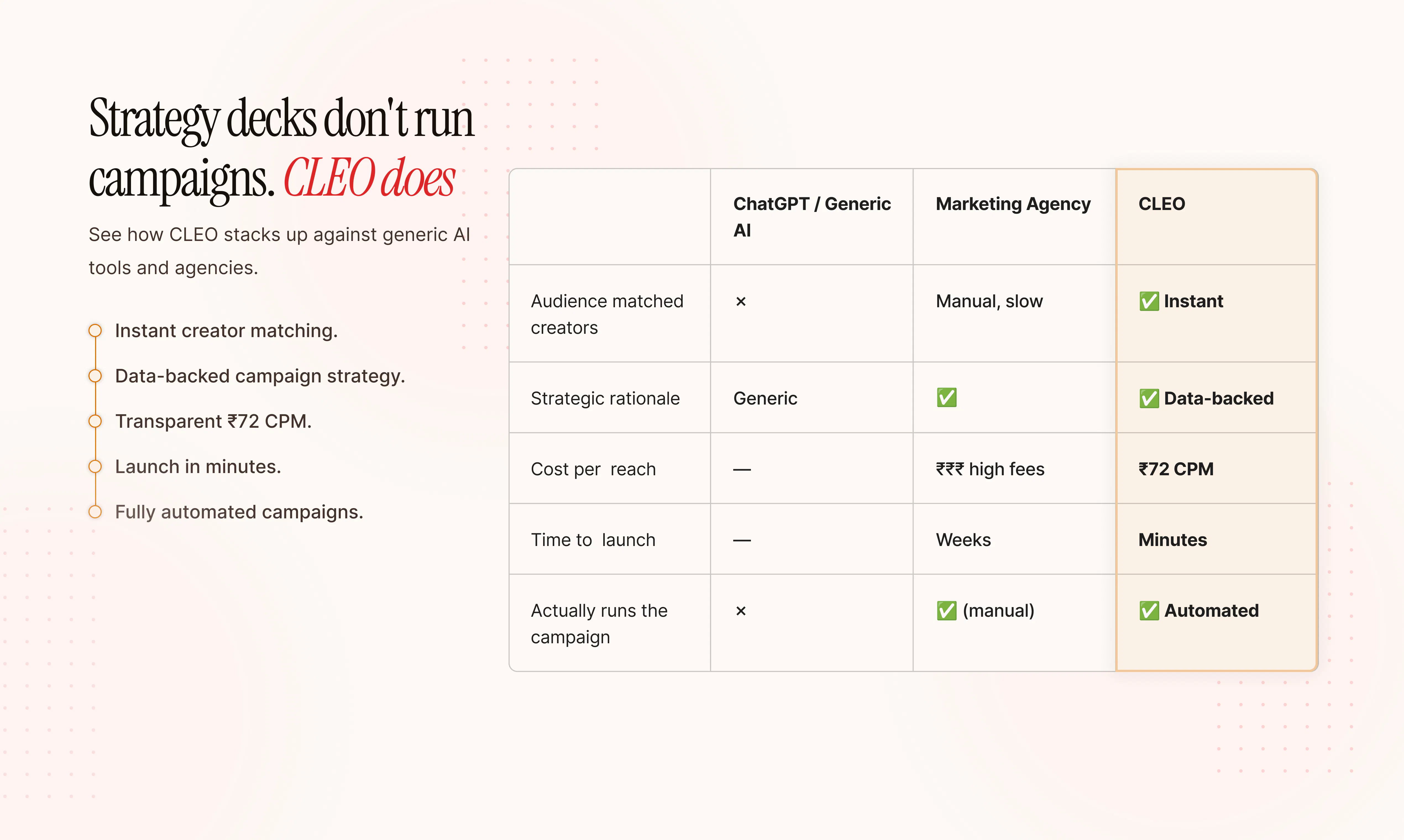 CLEO AI gallery image