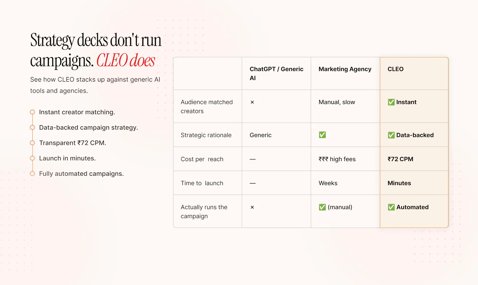 CLEO AI screenshot 5