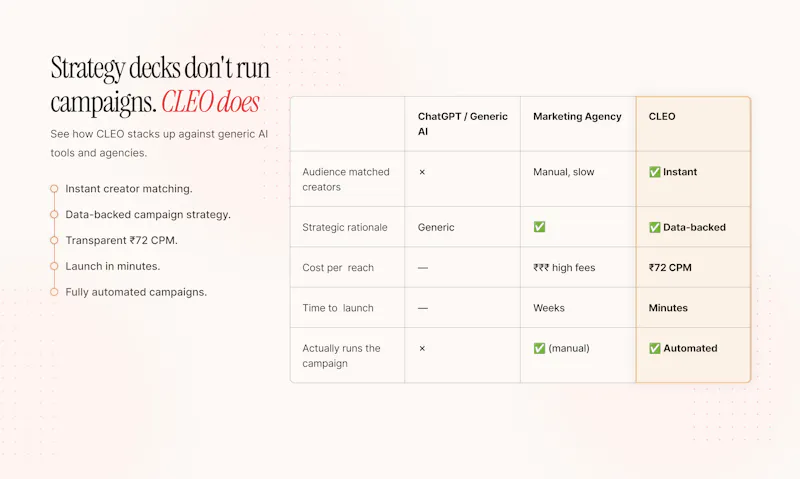 CLEO AI screenshot 5