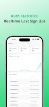 Supabase Dashboard: Supadex gallery image