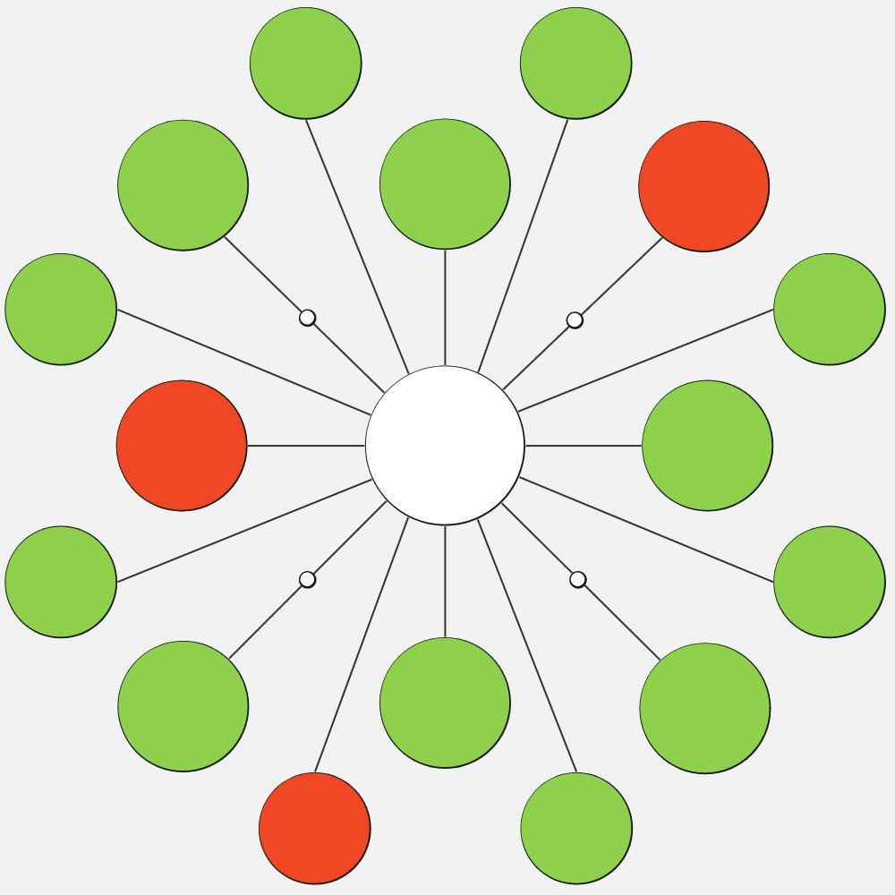 InsidenHub