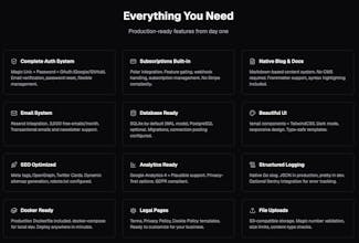 goilerplate gallery image