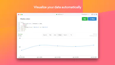 PopSQL gallery image
