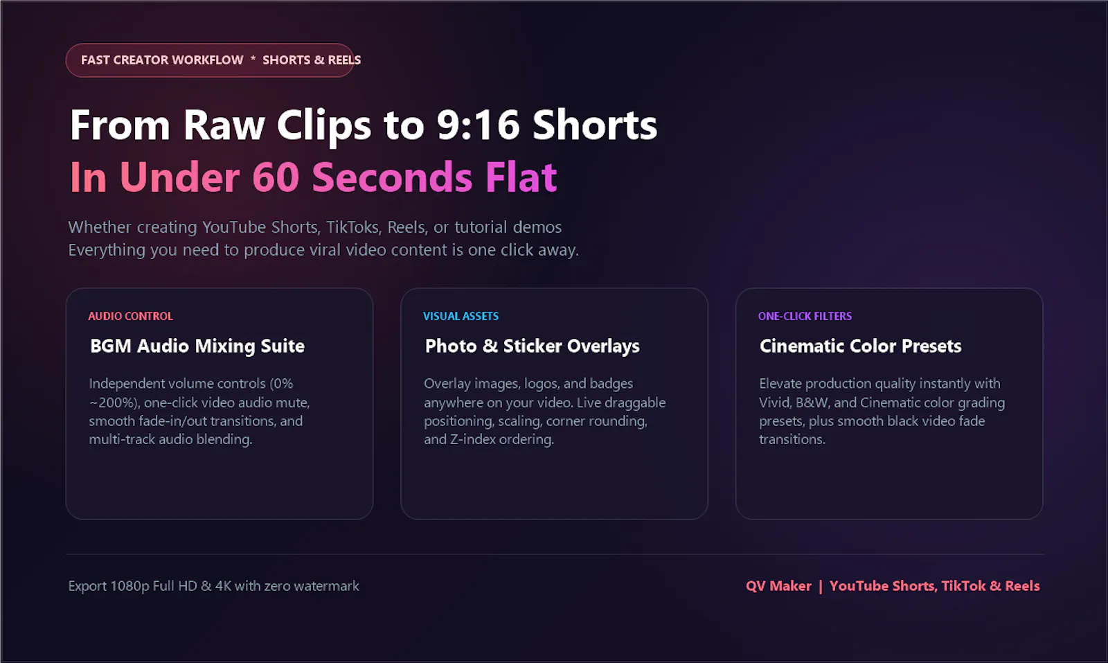 QV Maker screenshot 2