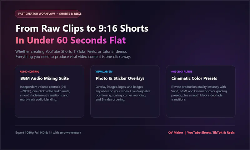 QV Maker screenshot 2