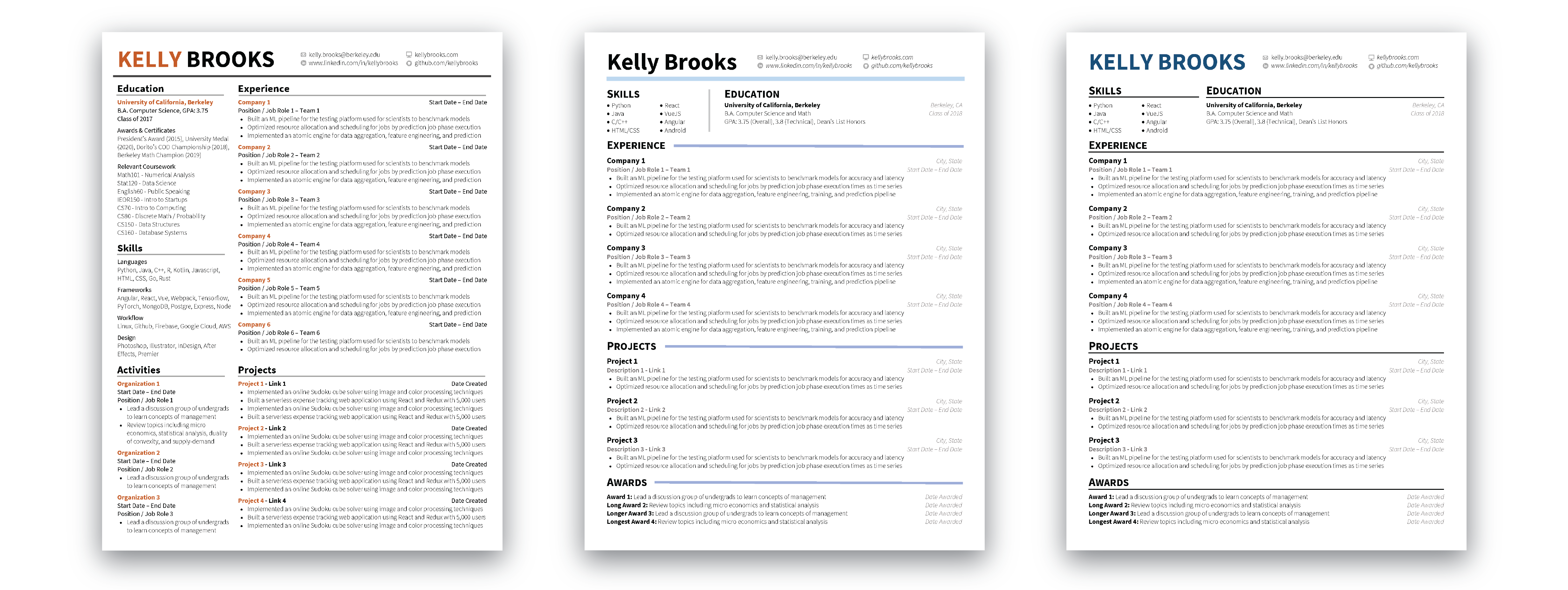 Resume Bundle gallery image