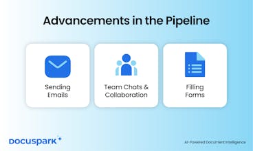 DocuSpark gallery image