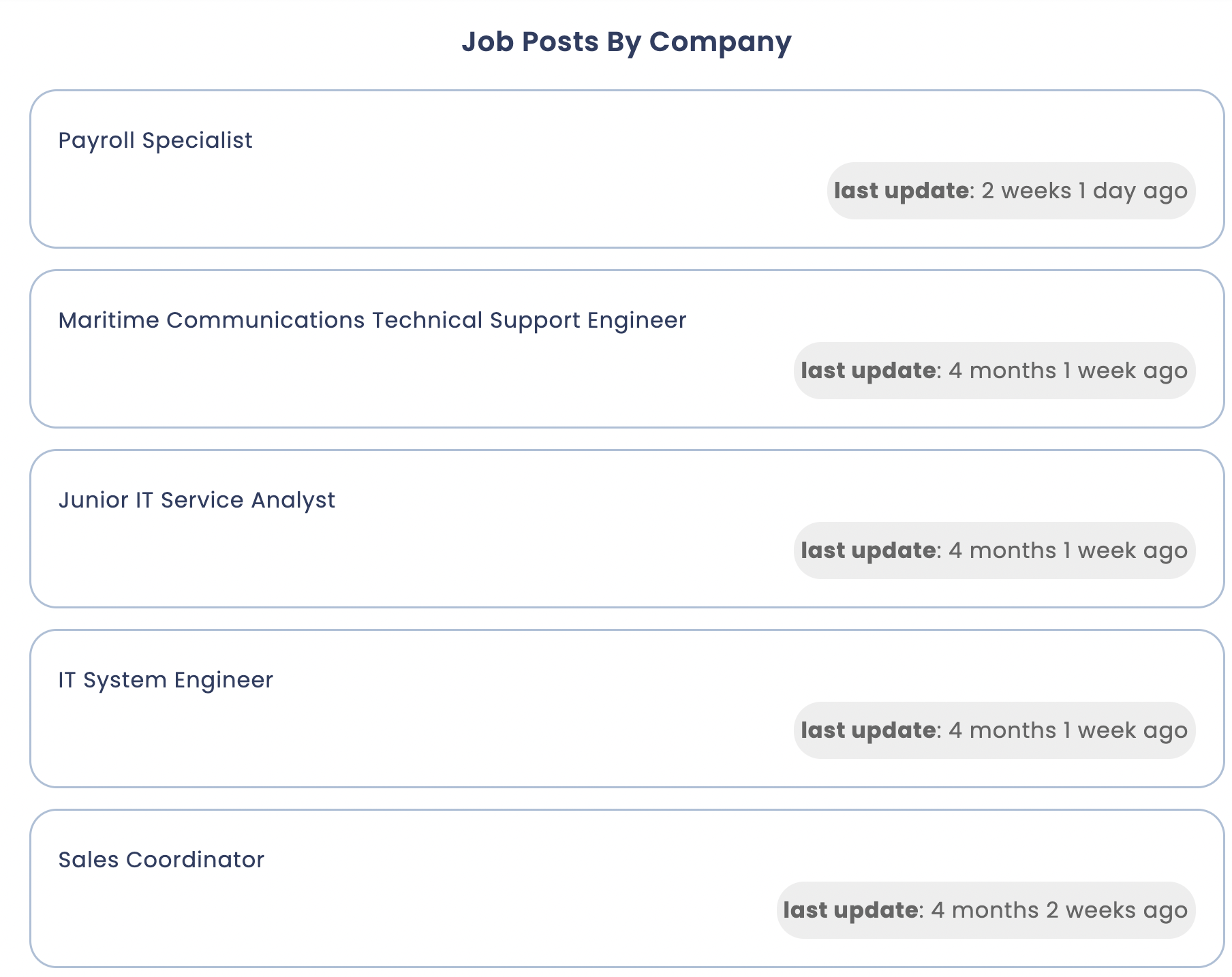 SeaplatformJob - การยกระดับอาชีพและการทำงานร่วมกันทางทะเล media 6