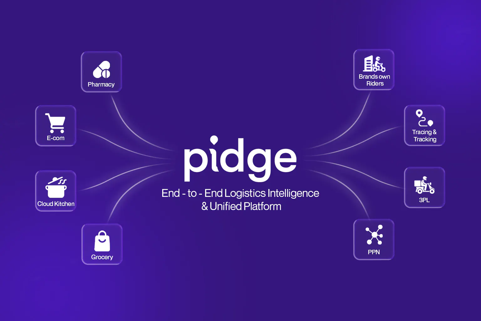 Pidge gallery image
