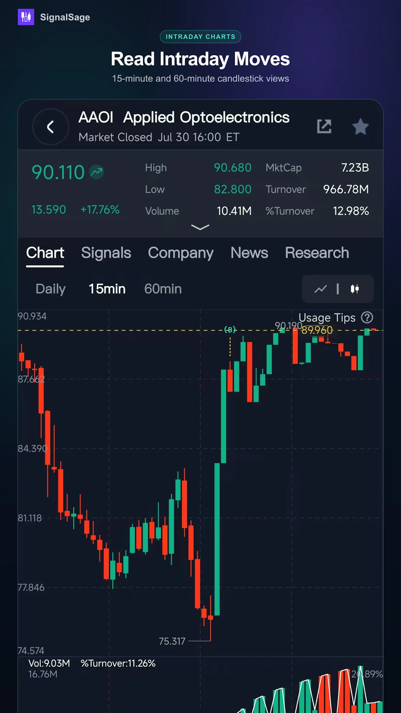 Stock Analysis: AI Signals screenshot 3