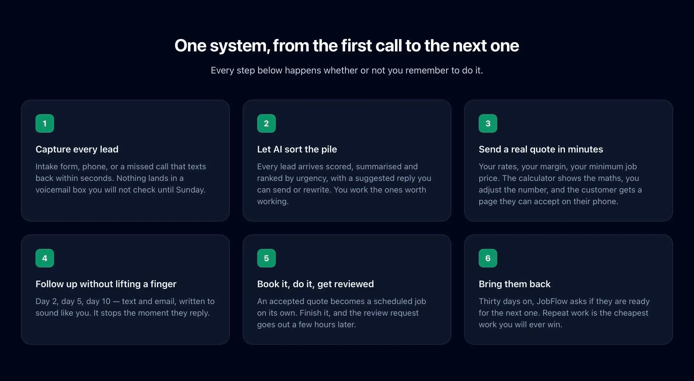 JobFlow AI gallery image