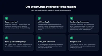 JobFlow AI gallery image