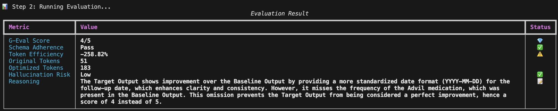 Leo: The Prompt Engineering SDK - Screenshot 2 showing product features and functionality