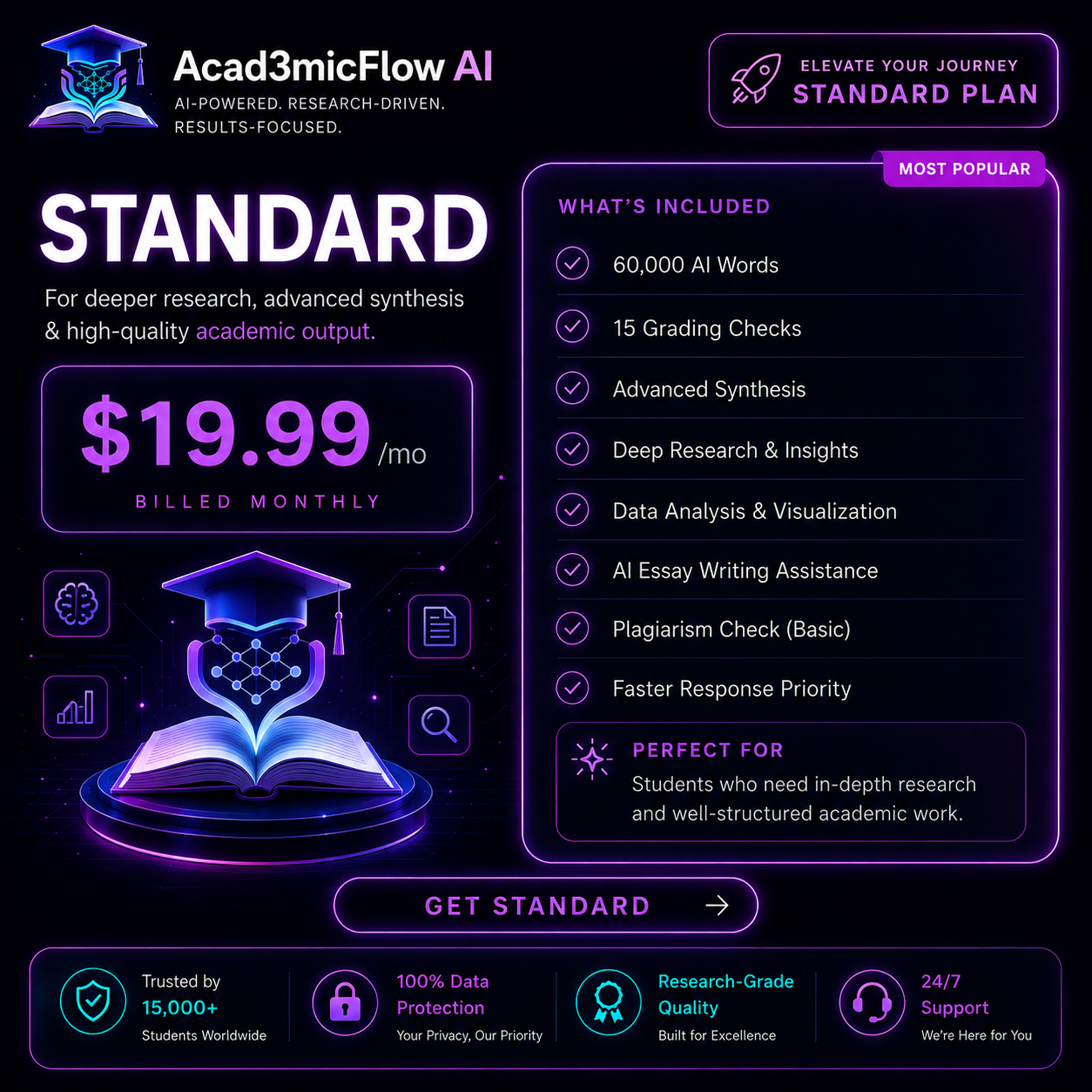 Acad3mic Flow gallery image