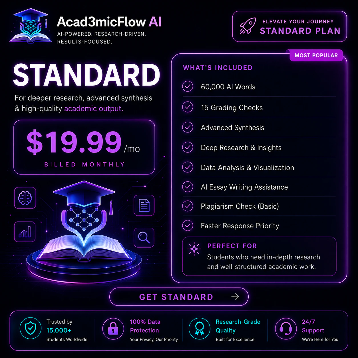 Acad3mic Flow 截图 3