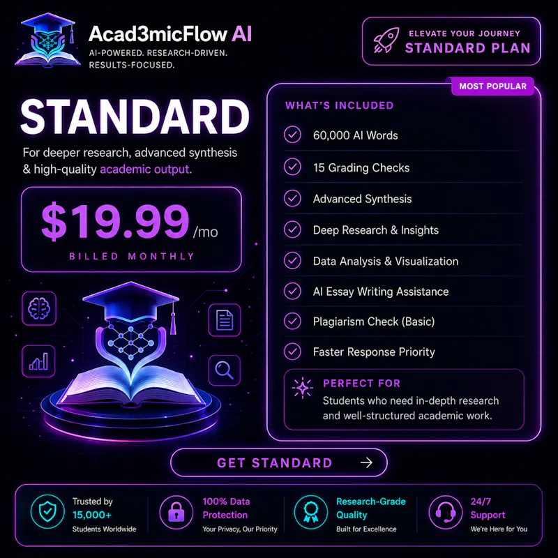 Acad3mic Flow screenshot 4