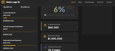 Retire Logic RL gallery image