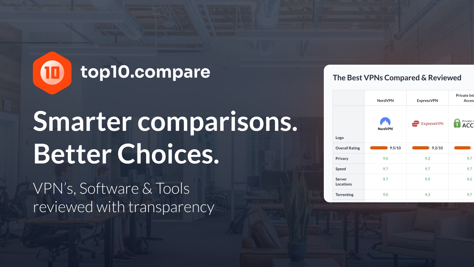 Top10.compare gallery image